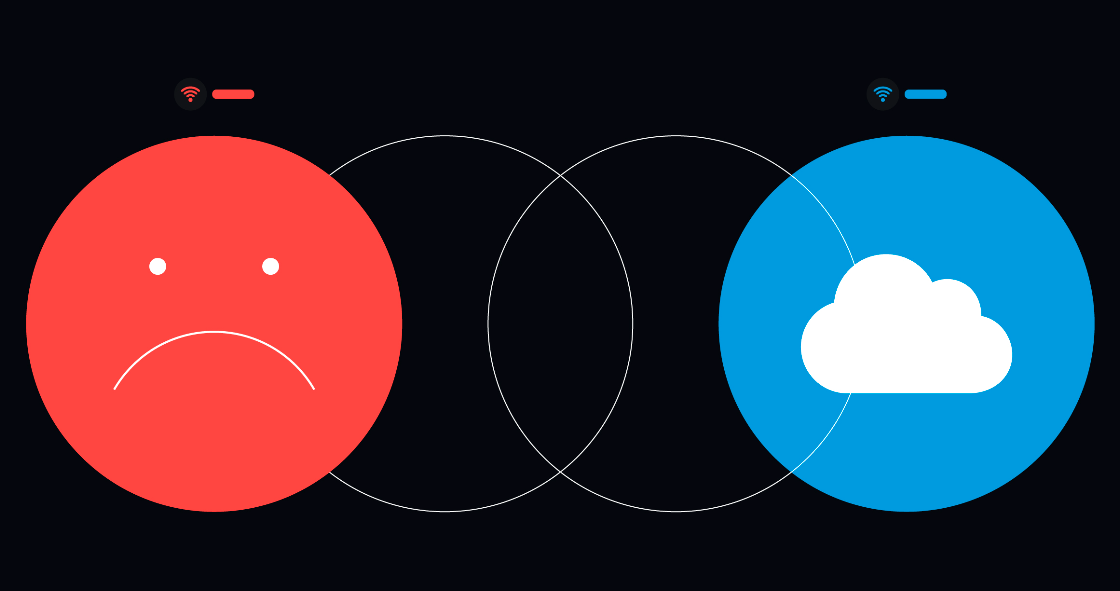 Cómo Aruba User Experience Insight puede ayudarle a ofrecer una gran experiencia de usuario en su red