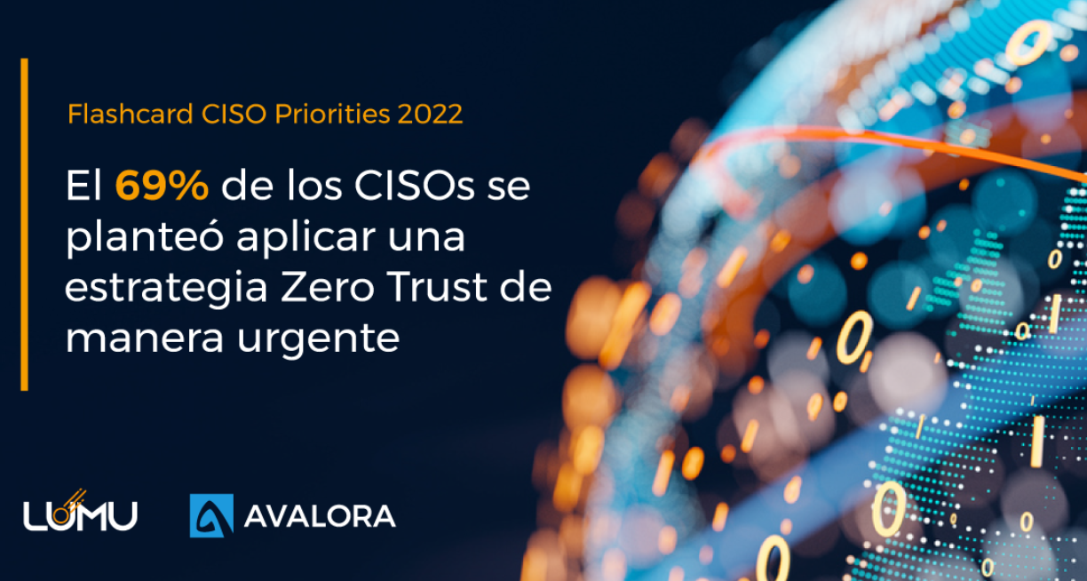 CISOs en LatAm: unificar la visibilidad de las amenazas es urgente